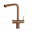 Grandex Aqua Handy-P COPPER