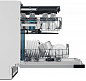Haier HDWE16-594RU