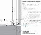 De Dietrich DOP4556H