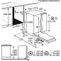 Electrolux EEG69420W