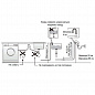 EVELUX EW 46121